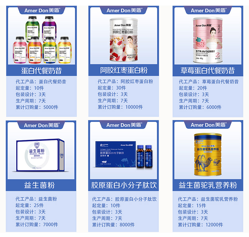 多年專業從事大健康事業產品 提供一站式OEM代工