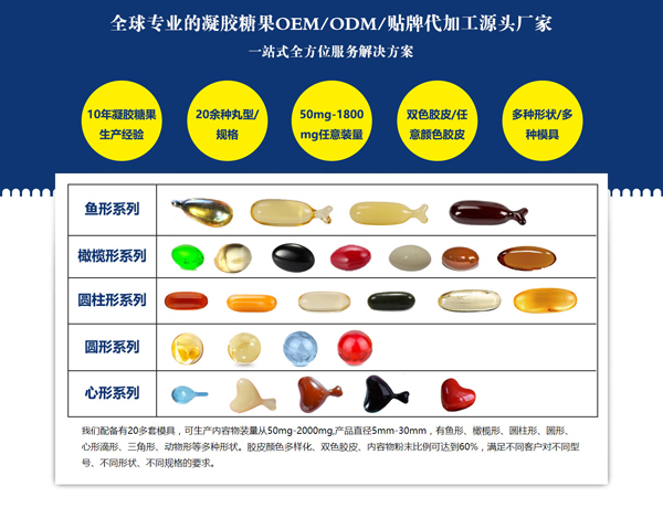 山東中舜生物：聚焦健康食品領域，專注營養保健品代加工