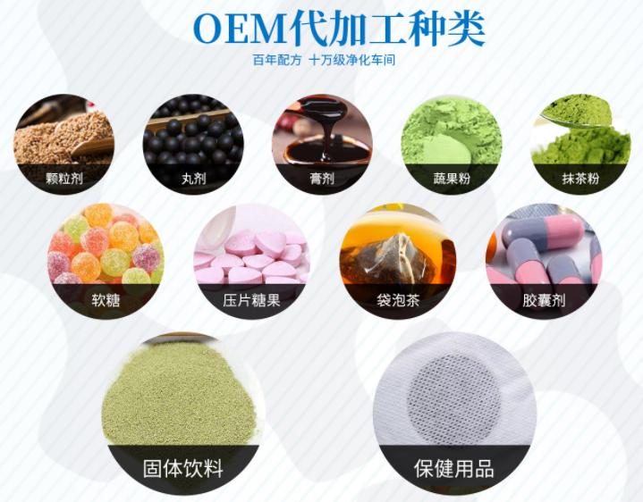 中正藥業：專業健康食品OEM/ODM代工廠家