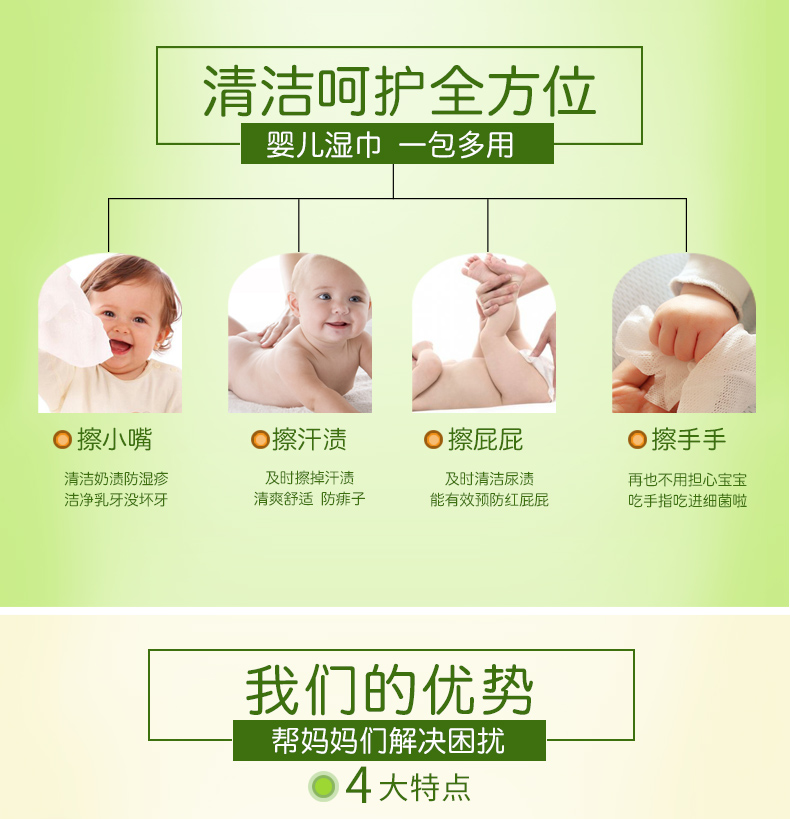 嬰兒果C濕巾詳情_03.jpg