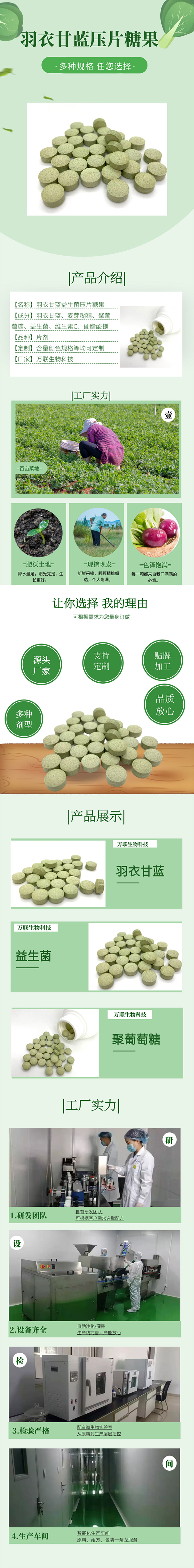 桑椹葛根壓片糖果代加工,快來看看吧