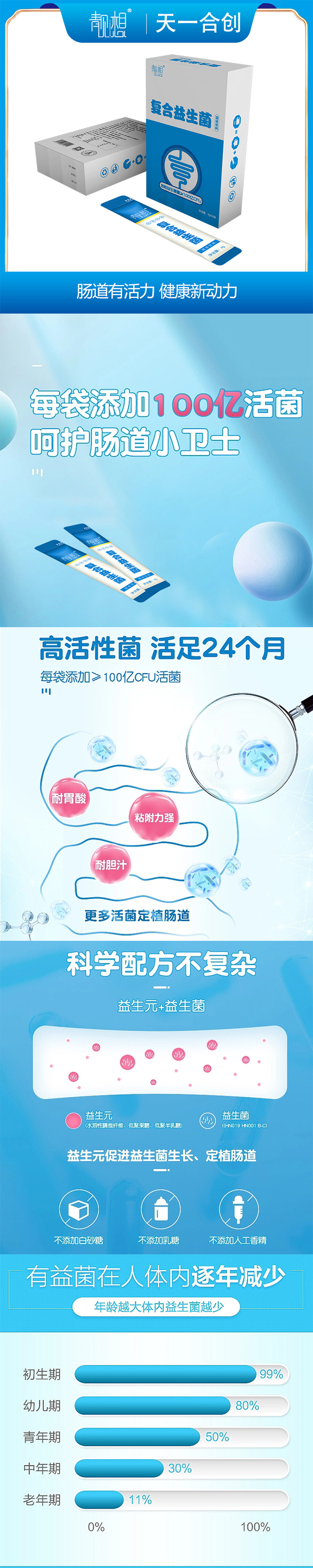 復合益生菌果蔬酵素固體飲料源頭工廠貼牌定制