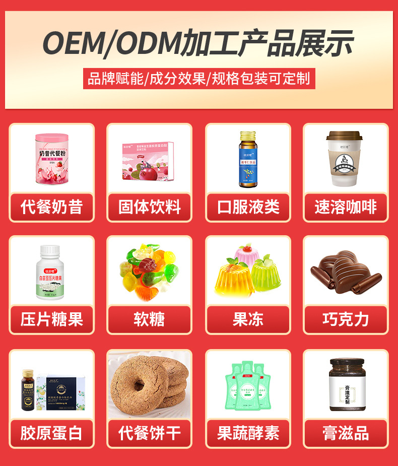 哪里代加工海參肽小分子靈芝蛋白肽壓片糖果,1000多種傳統配方,嚴格精選真材實料,產能大,出貨快