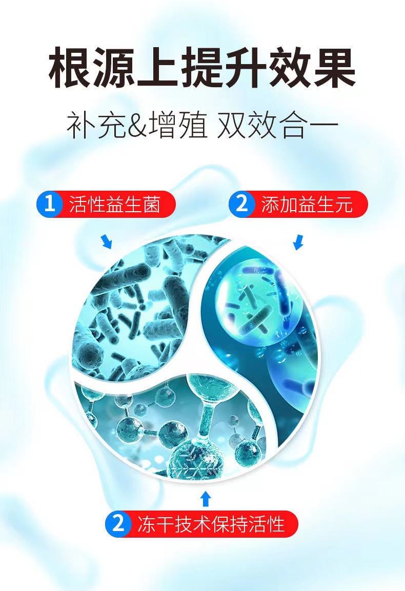 活性益生菌粉OEM/ODM  九春堂藥業益生元固體飲料一站式貼牌代加工