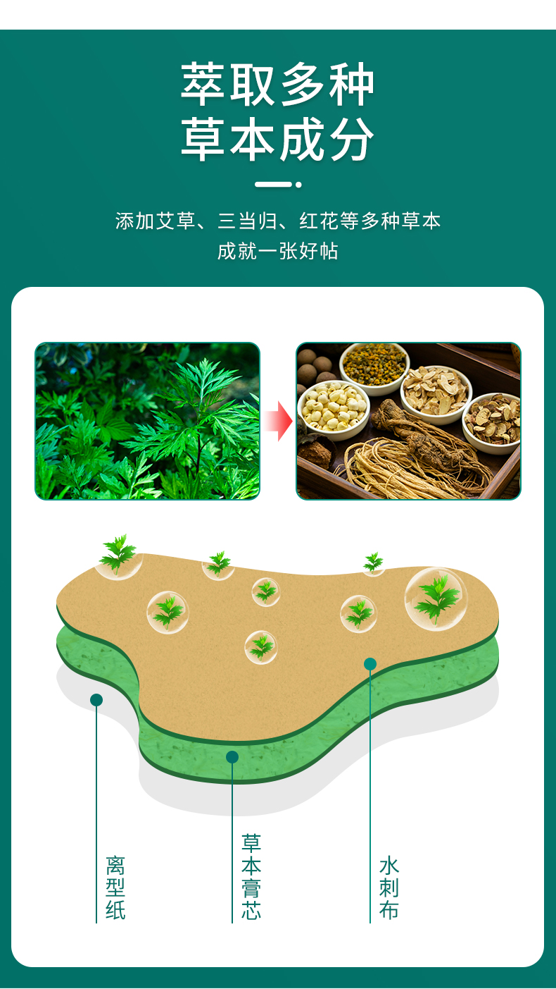 艾草貼現(xiàn)貨_05.jpg