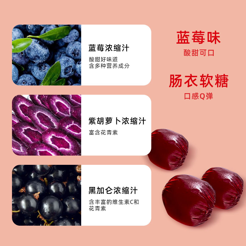 葉黃素酯膠原蛋白軟糖代加工1000種樣品選擇,葉黃素酯膠原蛋白軟糖代加工哪家好