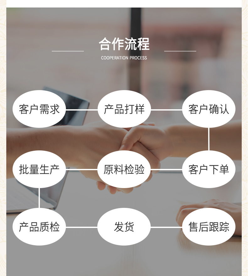 名實(shí)牌倍合顆粒詳情 (8).jpg