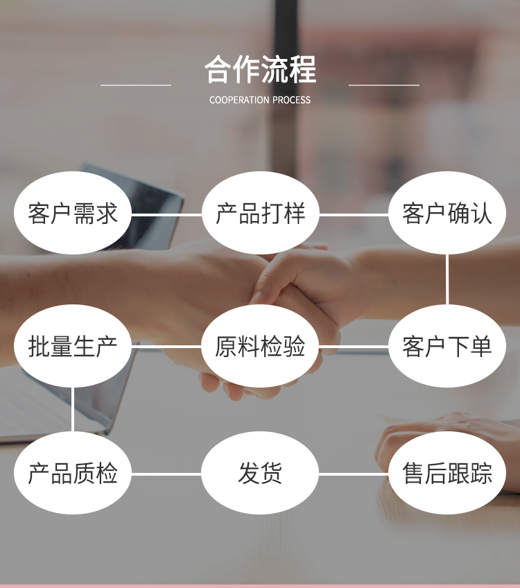 醫用敷料婦科凝膠 (9).jpg