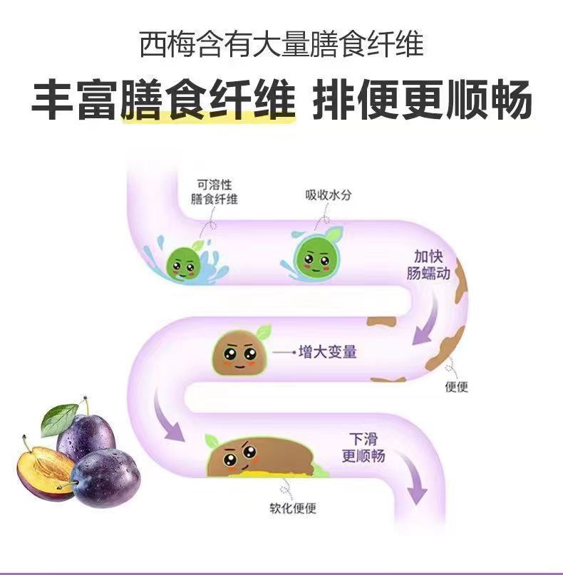 西梅體重控制飲30ml 10袋特殊膳食運動營養(yǎng)食品控制能量西梅原漿4.jpg