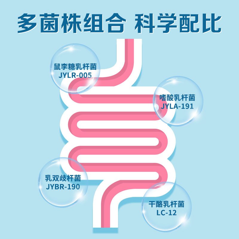 益生菌凍干粉 3g 15袋固體飲料一件急速代發復合活性果蔬酵素粉4.jpg
