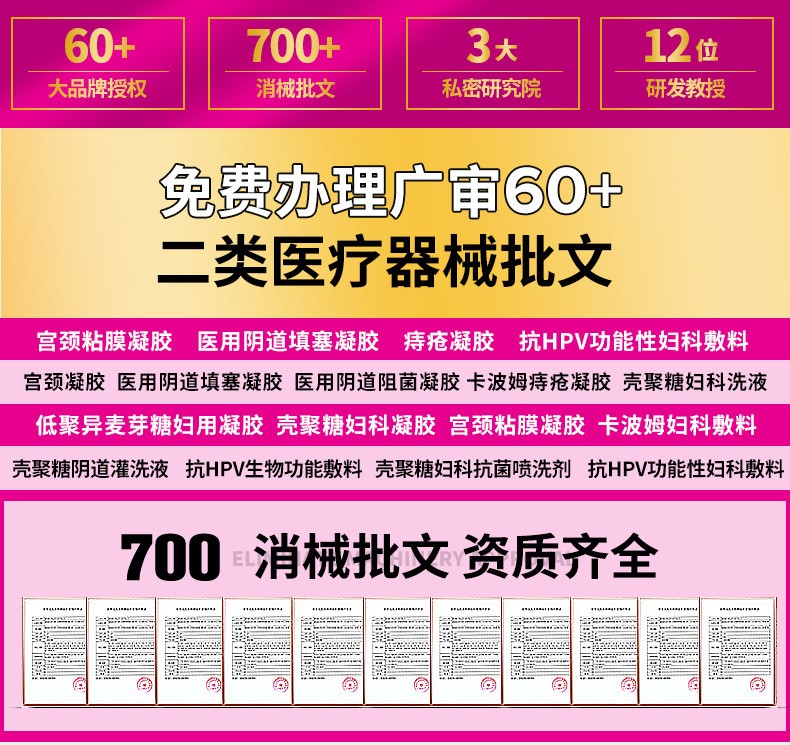 卡波姆凝膠敷料oem貼牌代加工,有什么區(qū)別嗎?