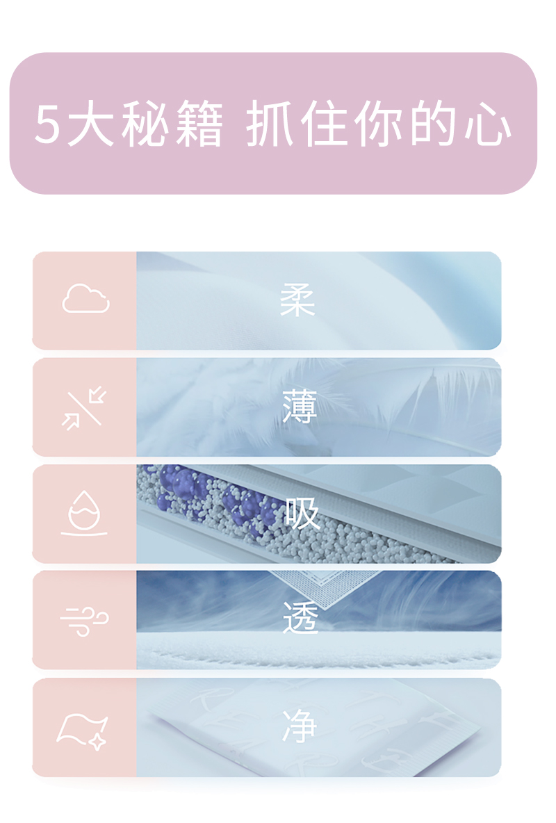 沐舒沐光棉衛生巾 夜用_08.jpg