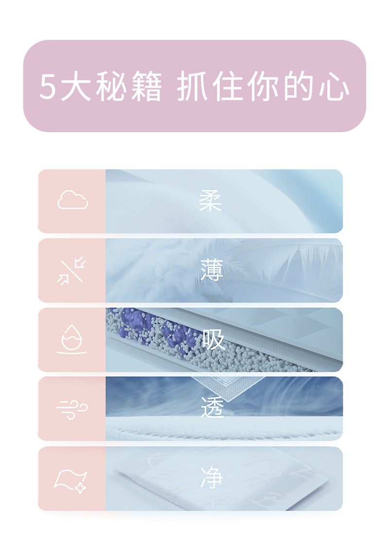 沐舒沐光棉衛生巾護墊_08.jpg