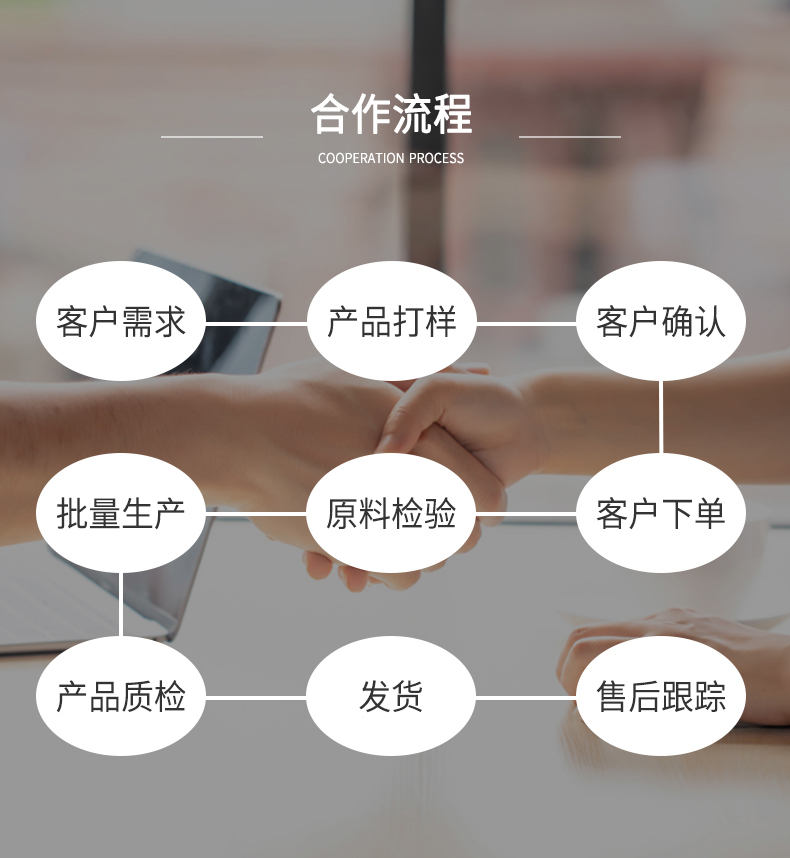 口服飲液植物飲液口服液貼牌oem代加工,選擇前一定要看