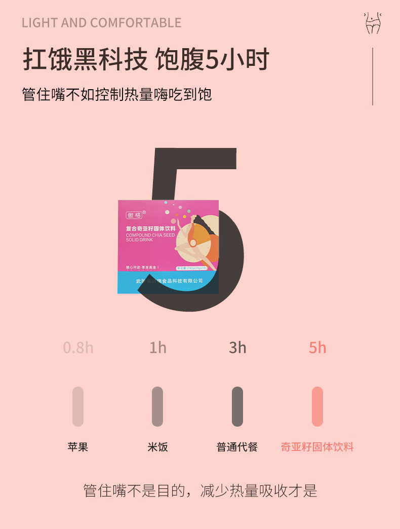 復合奇亞籽固體飲料詳情_07.jpg
