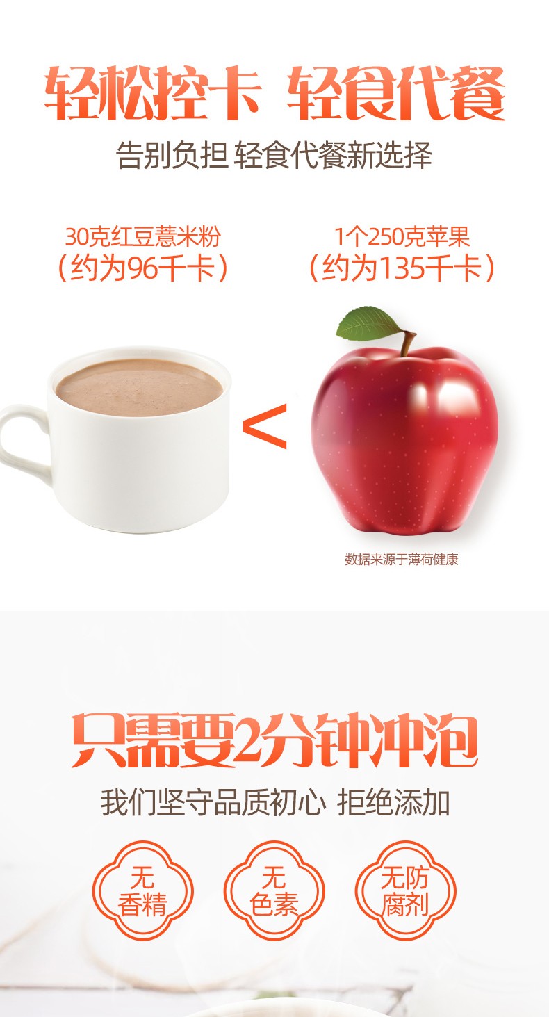 紅豆薏米粉_05.jpg