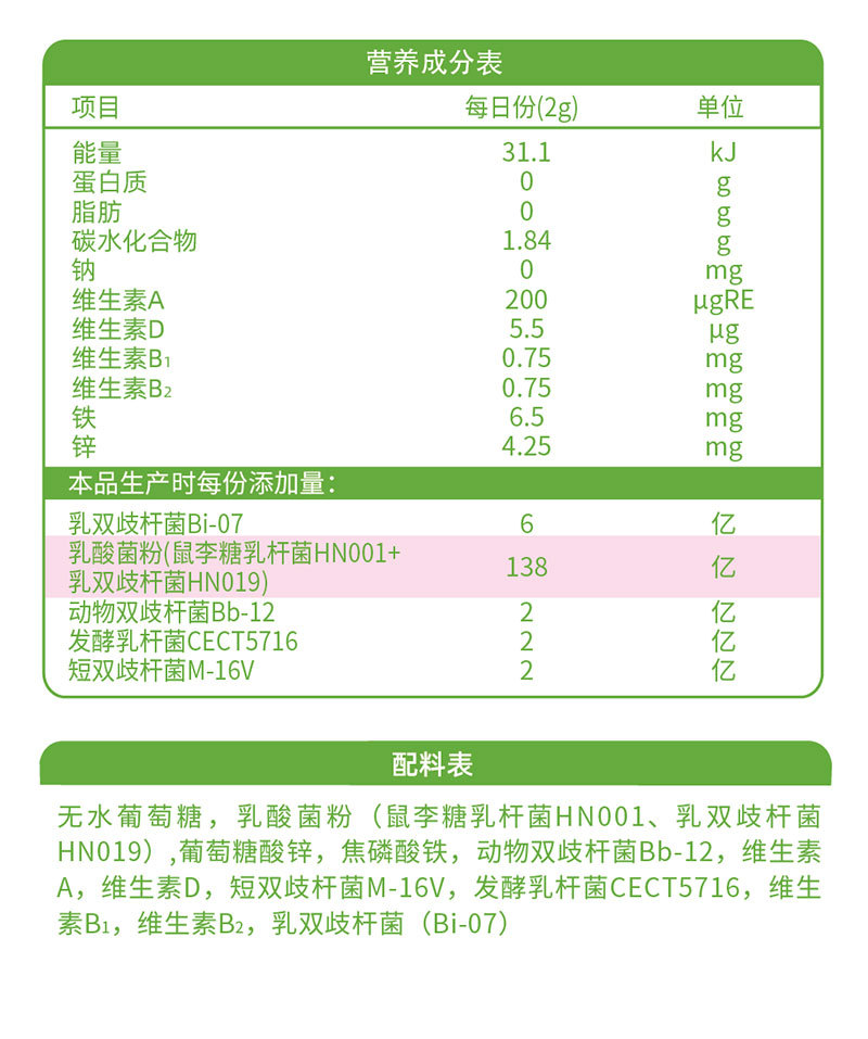 代加工嬰標益生菌,一站式價格服務,專業20余年代加工經驗,歡迎咨詢,貼牌代工,成品拿貨