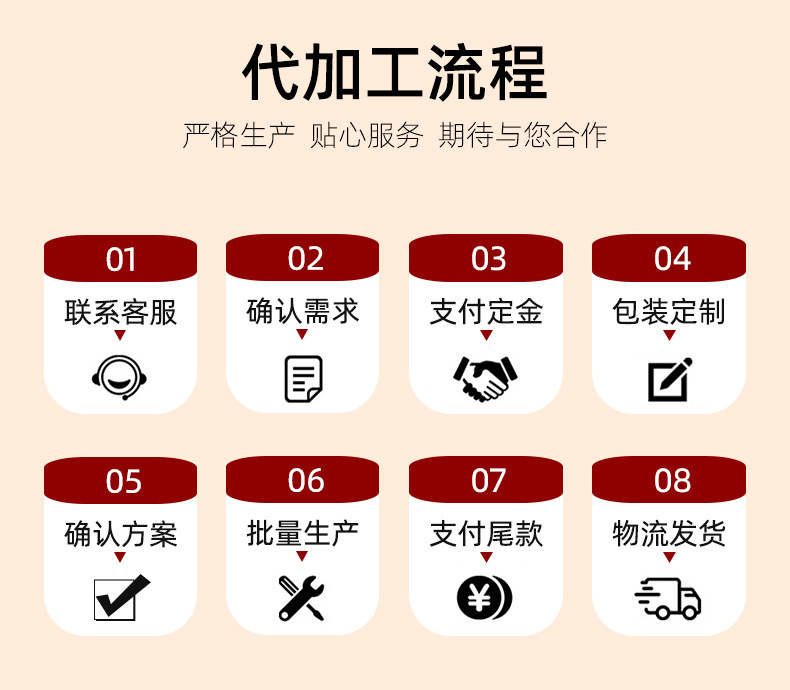 猴頭菇早餐米稀加工-猴頭菇早餐米稀oem代加工生產(chǎn)基地