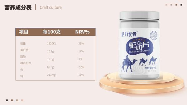 活力長者駝奶片 (8).jpg