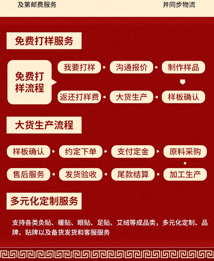 痔瘡膏貼牌代加工,千萬別錯過