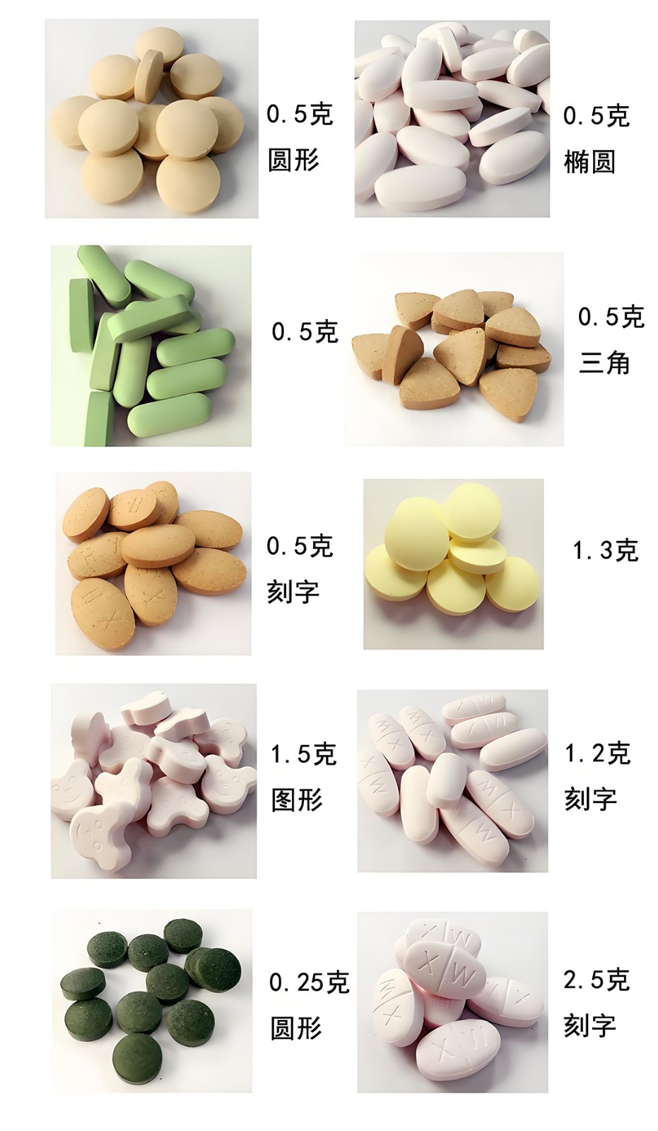 片劑OEM代加工,提供定制、研發、包裝設計、營銷全案服務