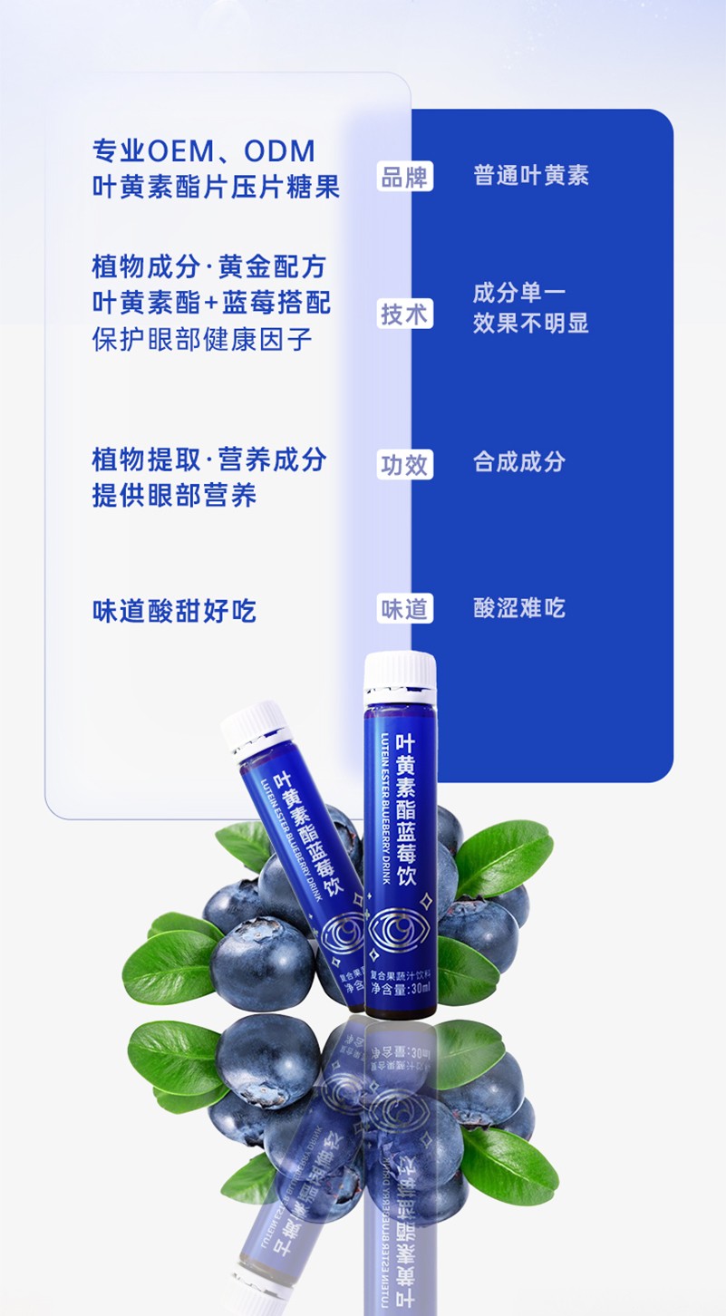 葉黃素酯藍莓飲詳情圖_06.jpg