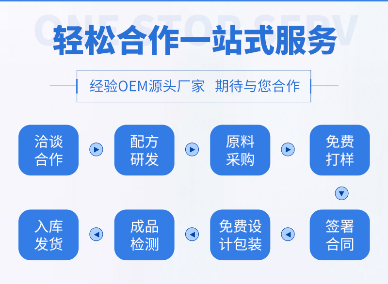 納豆紅曲壓片糖果oem貼牌代工工廠深耕納豆紅曲壓片糖果市場(chǎng)多年,品質(zhì)好,價(jià)格優(yōu)