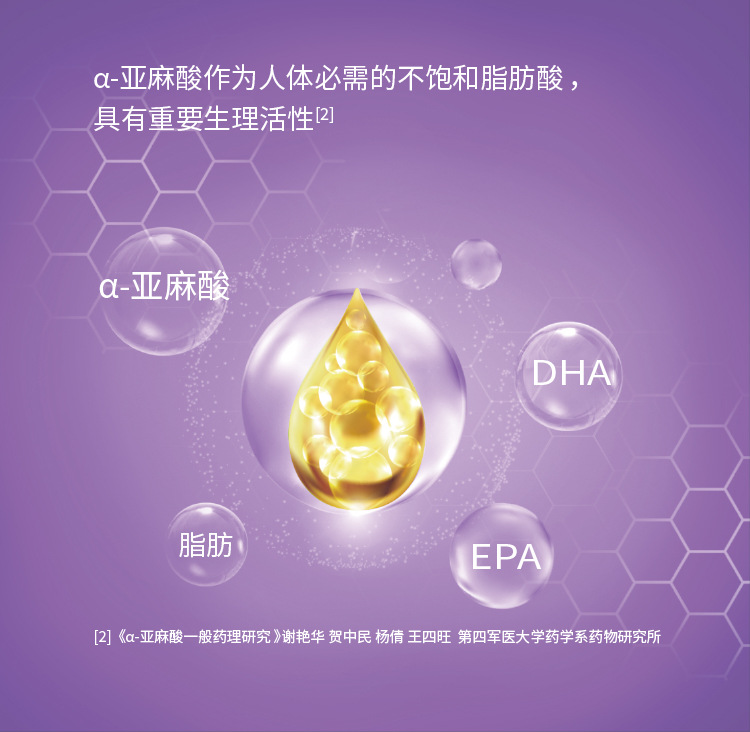 紫尚紫蘇籽油α-亞麻酸≥60g高含量歐米伽3源頭工廠,上百款自主研發(fā)配方滿足你的需求