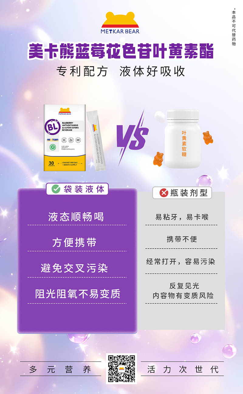 MEYKARBEAR美卡熊藍莓花色苷葉黃素酯飲品07.jpg