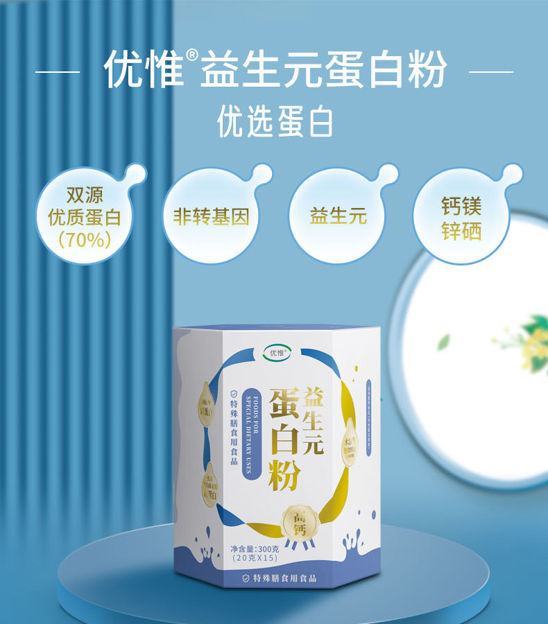 優惟益生元蛋白粉 (1).jpg