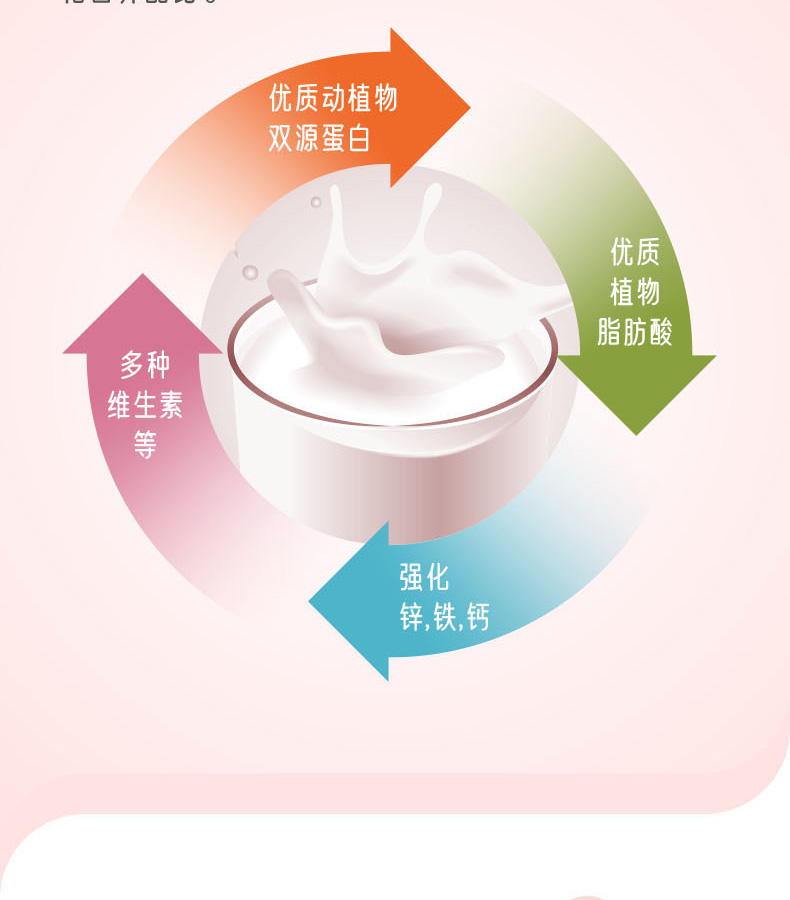 優惟兒乳母配方粉 (4).jpg