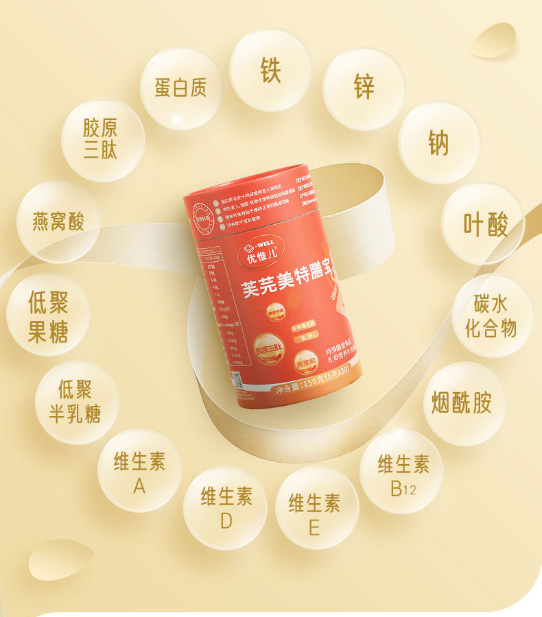 優(yōu)惟兒芙芫美特膳寶 (3).jpg