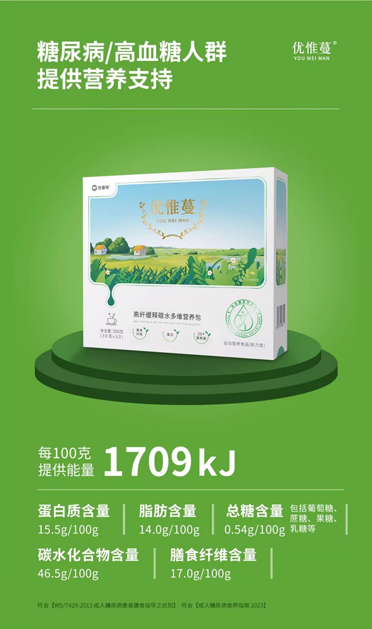 優惟蔓高纖緩釋碳水多維營養包 (9).jpg