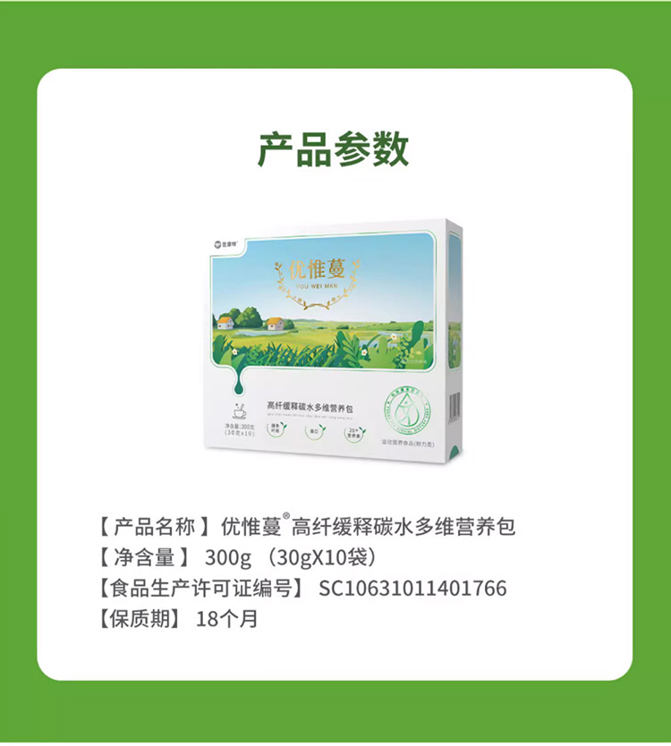 優惟蔓高纖緩釋碳水多維營養包 (16).jpg