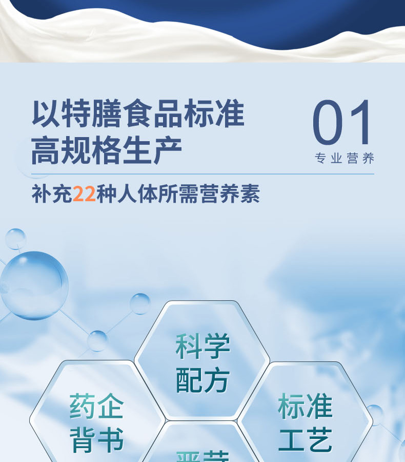 優惟潤乳清蛋白多維多礦魚油復合強化營養包 (3).jpg