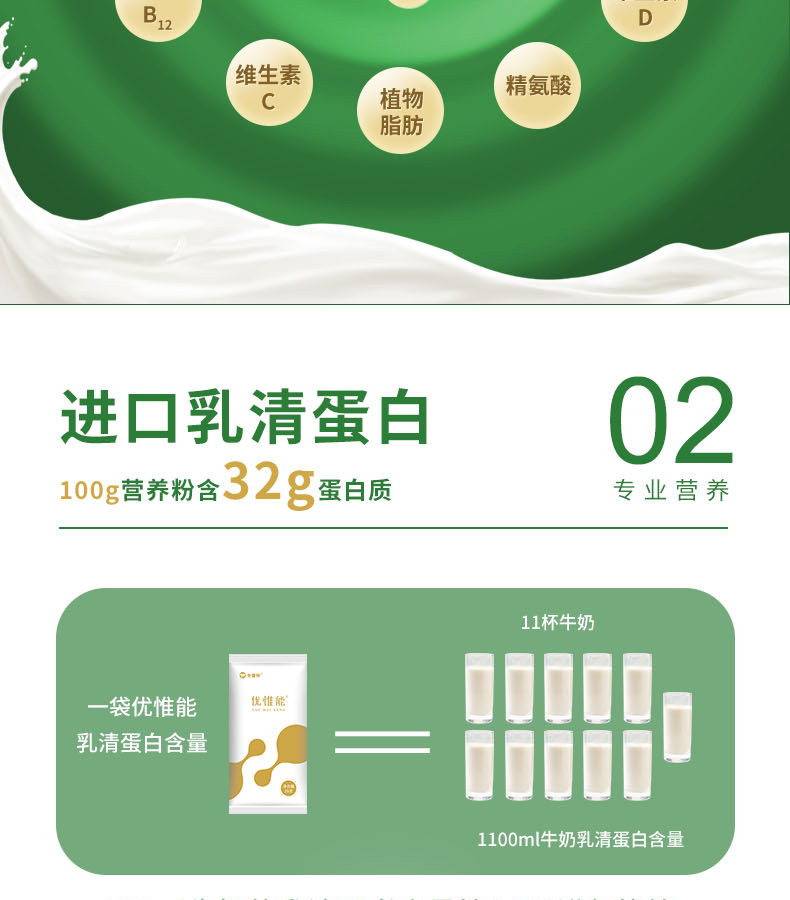 優惟能復合多維營養包 (4).jpg