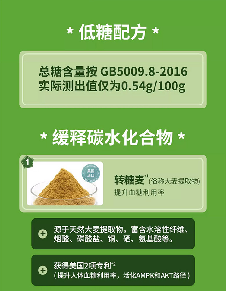 優(yōu)惟蔓高纖緩釋碳水多維營養(yǎng)包減脂版 (6).jpg