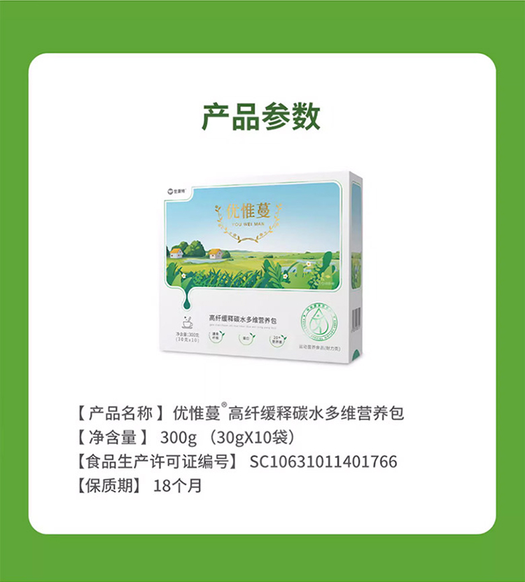 優(yōu)惟蔓高纖緩釋碳水多維營養(yǎng)包減脂版 (11).jpg