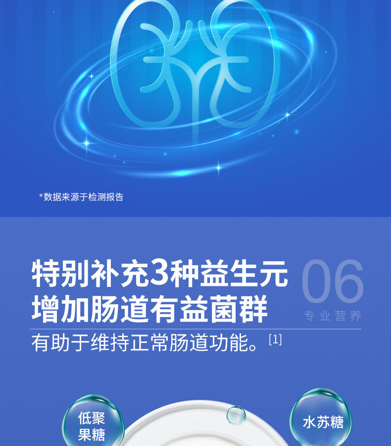 分離乳清多維復(fù)合營養(yǎng)包 (9).jpg