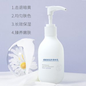 廣州萃膚世家化妝品有限公司