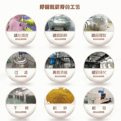 蘋果多酚代加工工廠,你需要知道這些