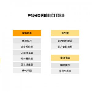雙孢菇餐前壓片糖果貼牌OEM/ODM
