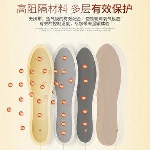 暖寶寶 熱帖OEM代加工