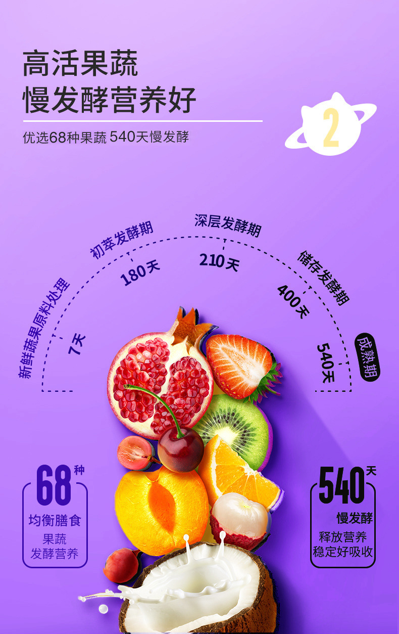 果蔬酵素飲OEM貼牌,大脾的品牌實在的價額